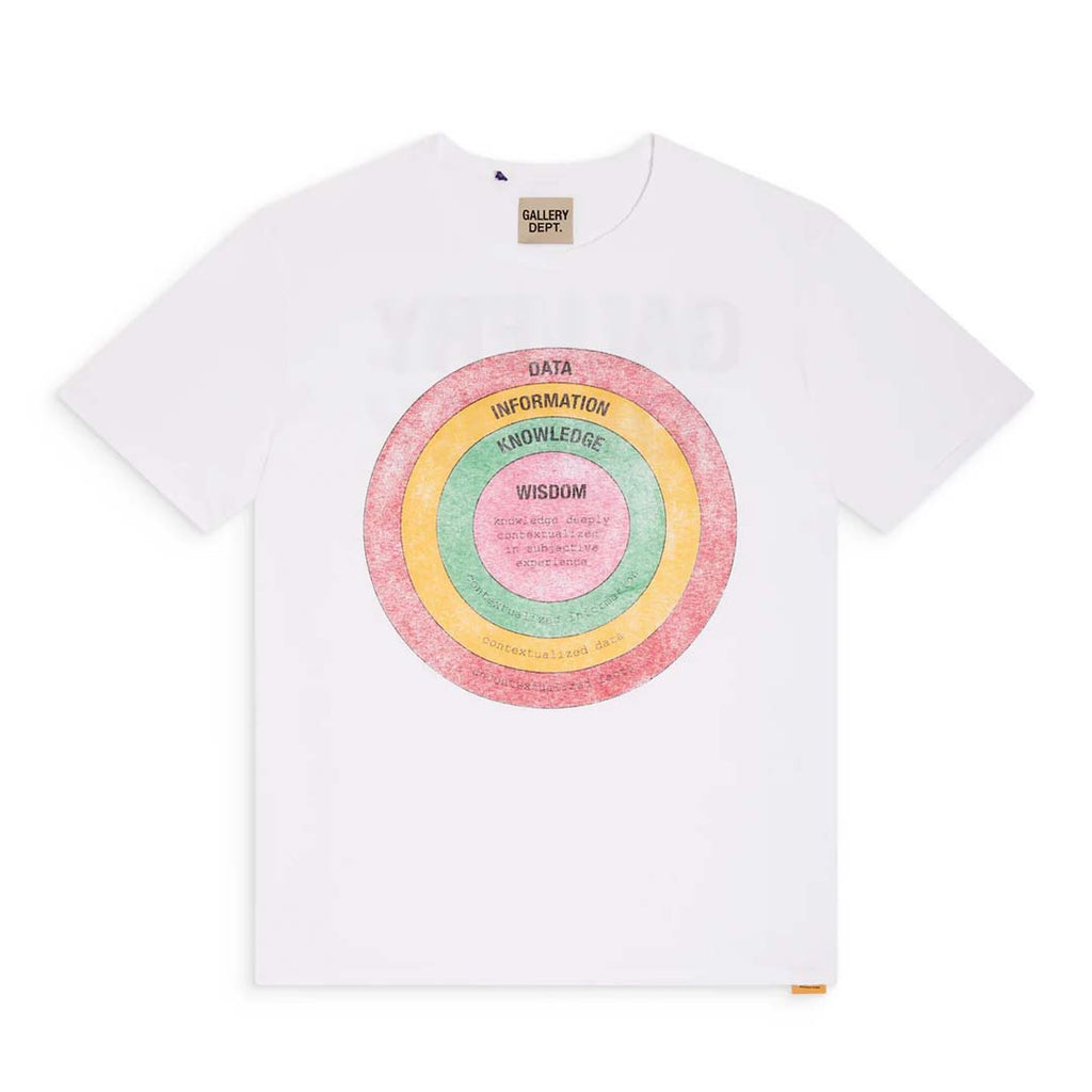 Gallery Dept. Wisdom White Tee by Gallery Dept - NWAHYPE No.1 for streetwear T-Shirts in USA