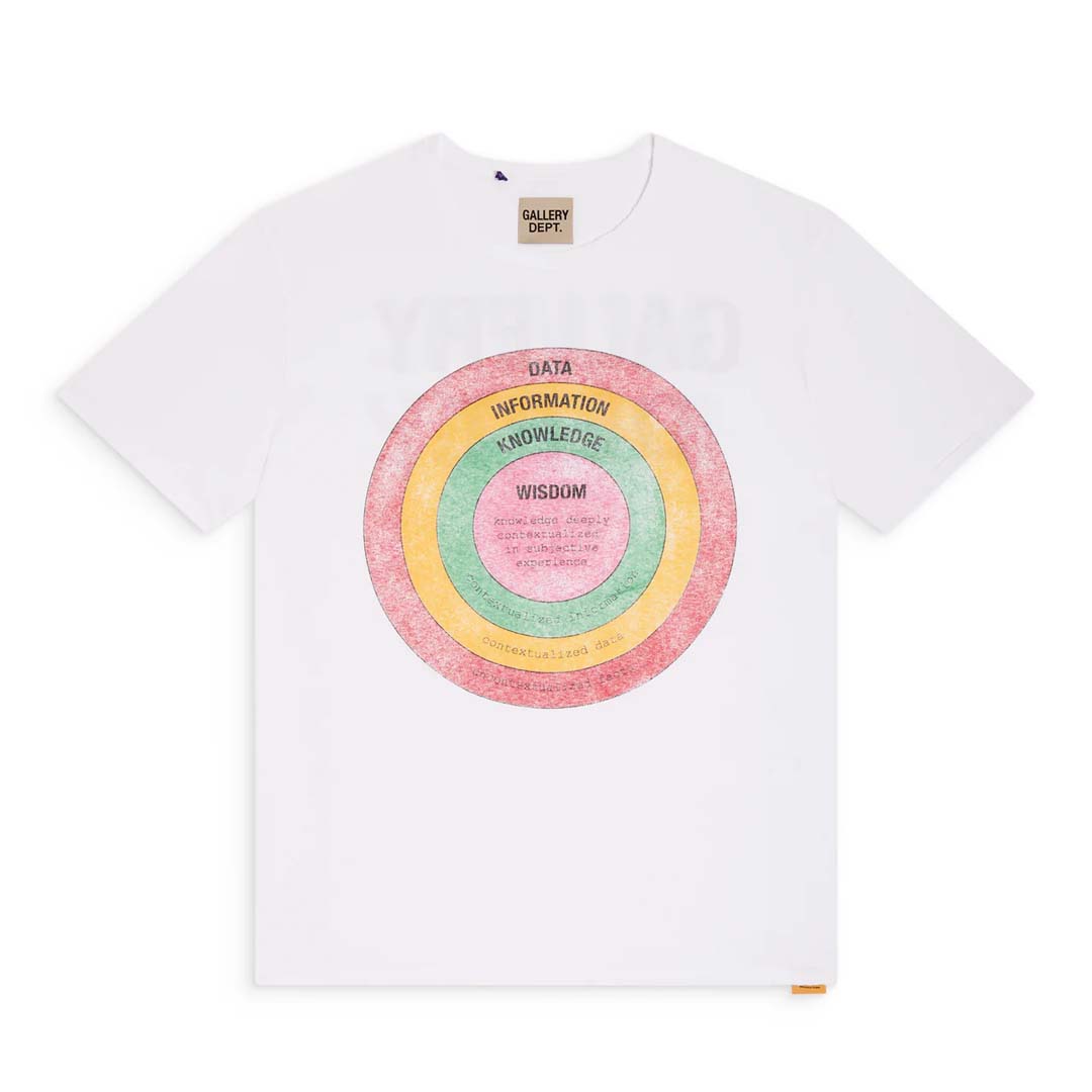 Gallery Dept. Wisdom White Tee by Gallery Dept - NWAHYPE No.1 for streetwear T-Shirts in USA